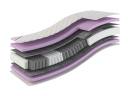 Матрас Medial TS 26 см: Мягкость премиум-пены и сила Multipocket
