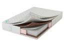 Независимый пружинный блок EVS 1000 Multipocket в матрасе Naturel-multi